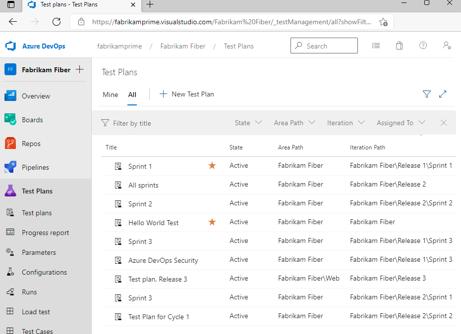 Gestión de proyecto y servicio de Test Plans en Azure DevOps