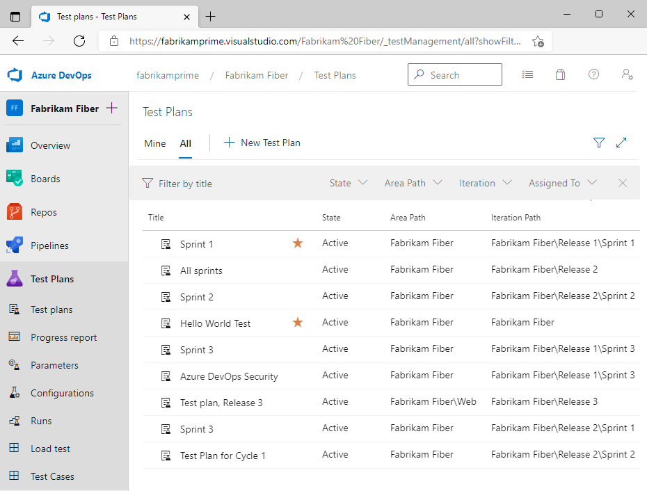 Proyecto y Test Plans en Azure DevOps Proyecto y Test Plans en Azure DevOps