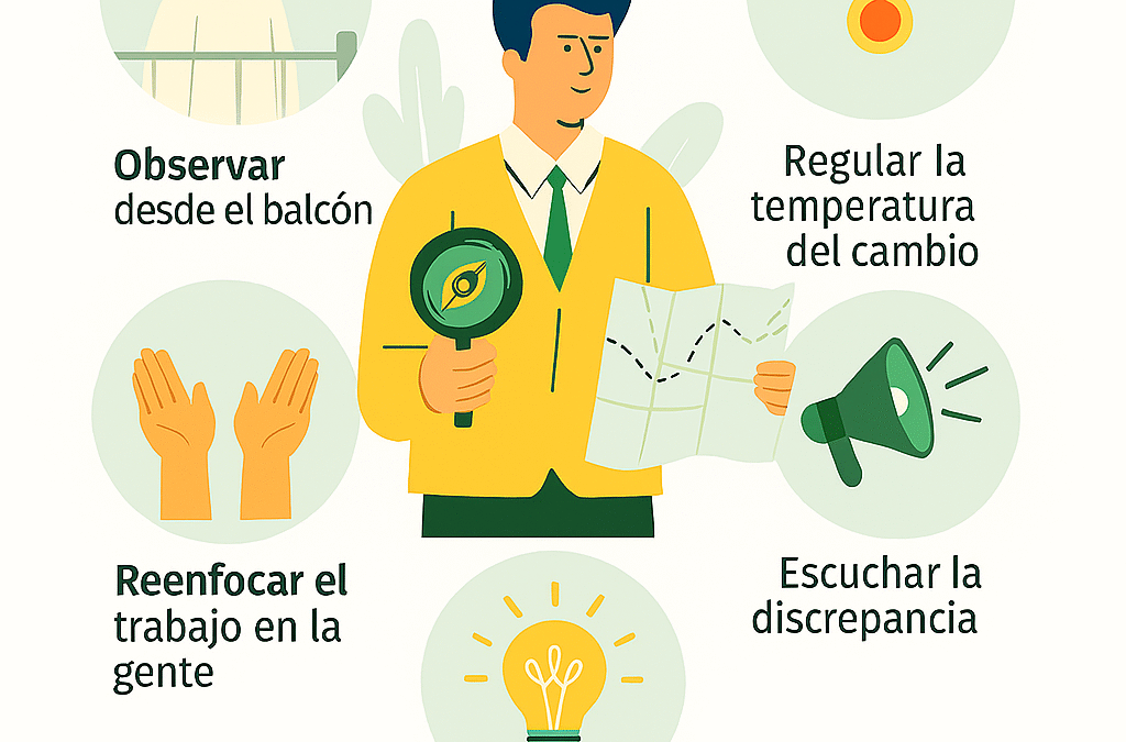 Liderazgo Adaptativo: Navegar el Cambio con Inteligencia y Coraje