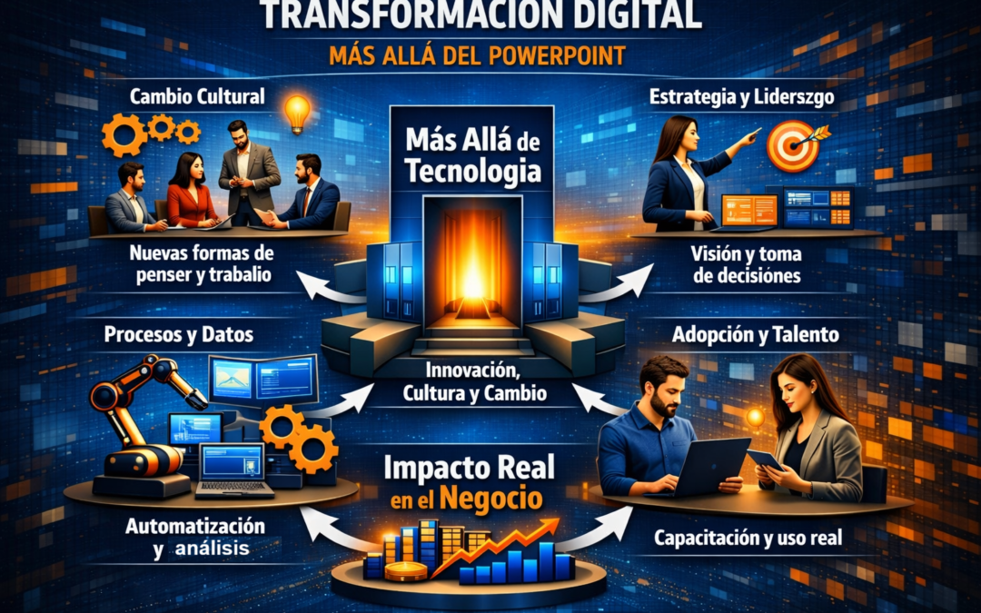 Qué significa “transformación digital” más allá del PowerPoint