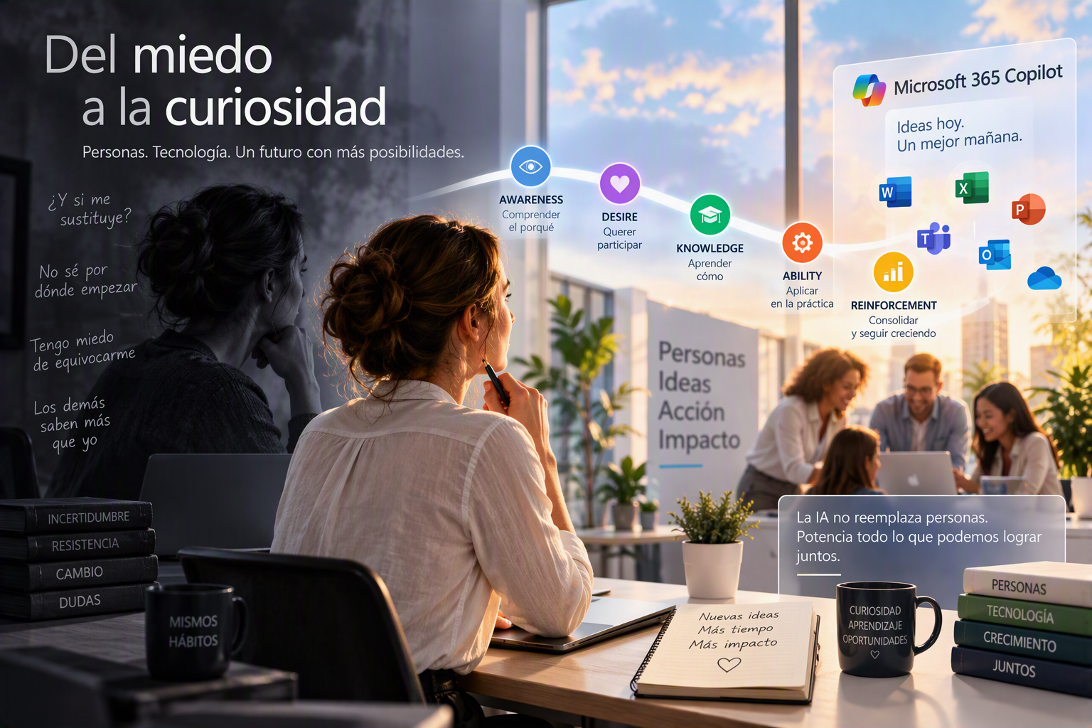Cómo acompañar a las personas en la adopción de la IA